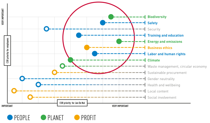 csr_mindmap_final_01.png