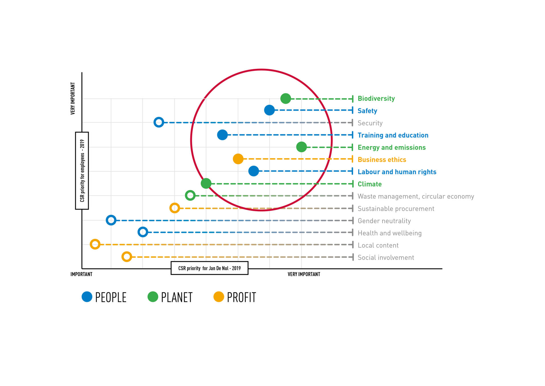 csr_mindmap_2021.jpg (copy)